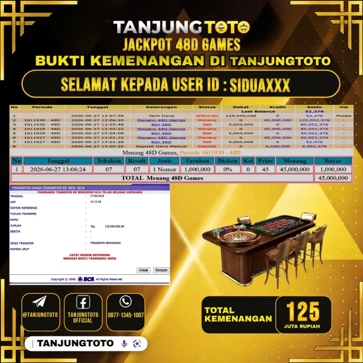 TANJUNGTOTO JACKPOT LIVE GAMES 48D GAMES Rp.125,000,000 - LUNAS USER ID : SIDUA***