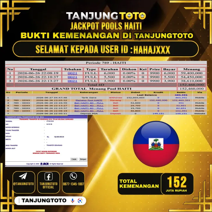 TANJUNGTOTO JACKPOT TOGEL PASARAN HAITI Rp.152,000,000 - LUNAS USER ID : HAHAJ***