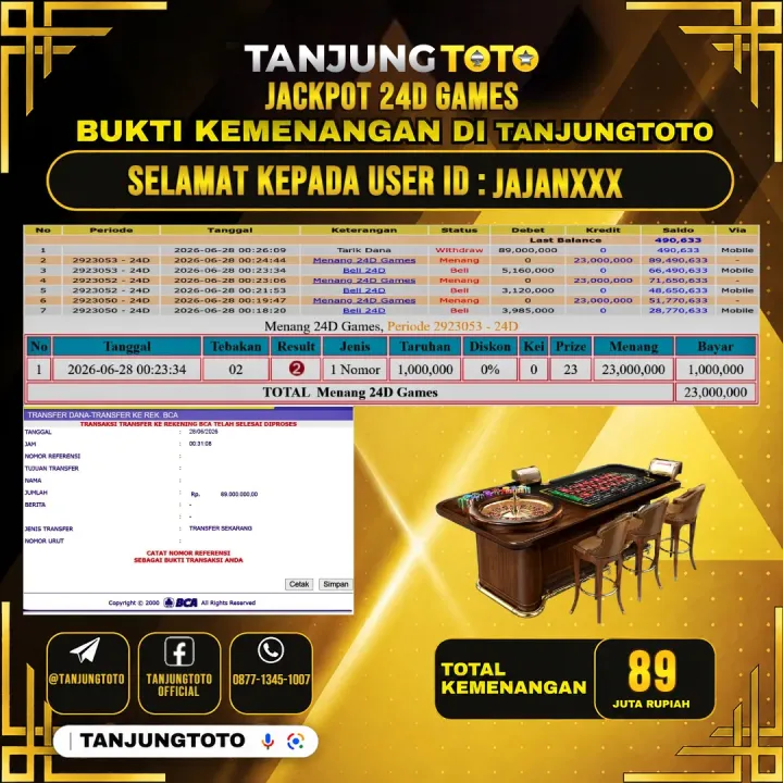 TANJUNGTOTO JACKPOT LIVE GAMES 24D GAMES Rp.89,000,000 - LUNAS USER ID : JAJAN***