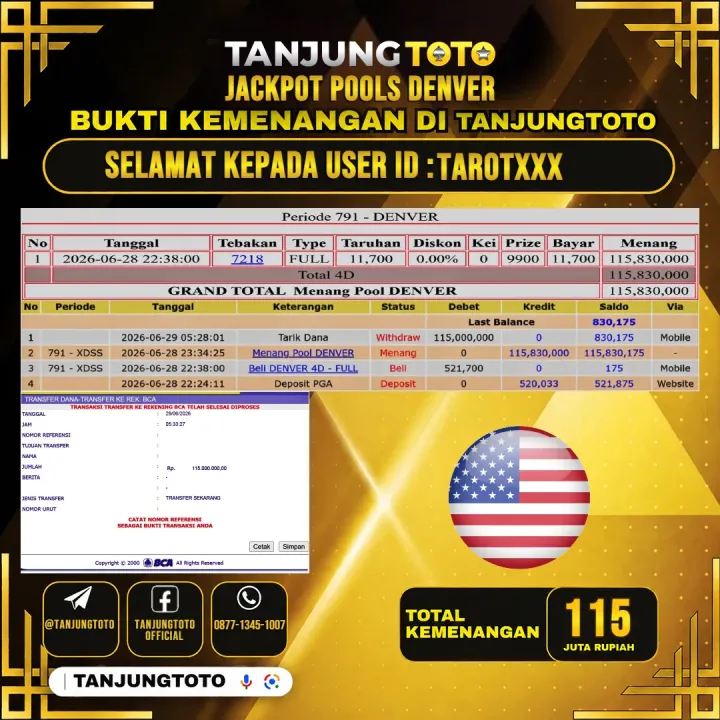 TANJUNGTOTO JACKPOT TOGEL PASARAN DENVER Rp.115,000,000 - LUNAS USER ID : TAROT***