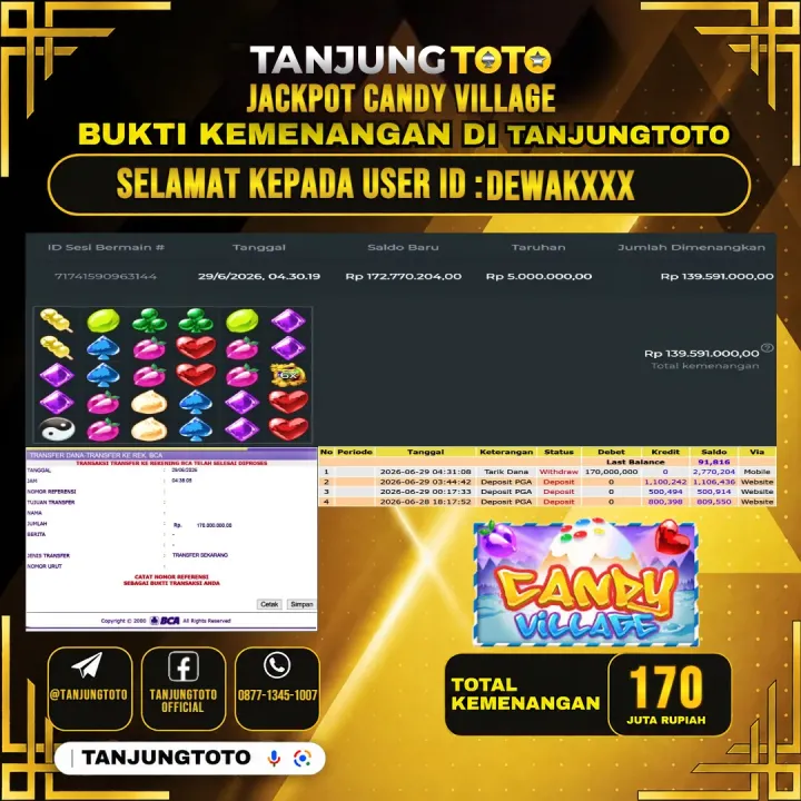 TANJUNGTOTO JACKPOT SLOT CANDY VILLAGE Rp.170,000,000 - LUNAS USER ID : DEWAK***