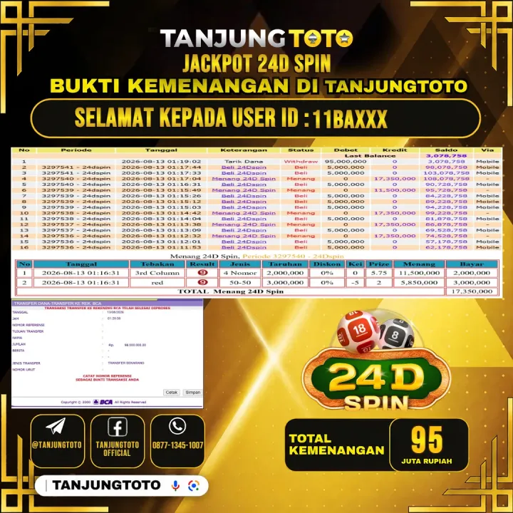 TANJUNGTOTO JACKPOT LIVE GAMES 24D SPIN Rp.95,000,000- LUNAS USER ID : 11BA***