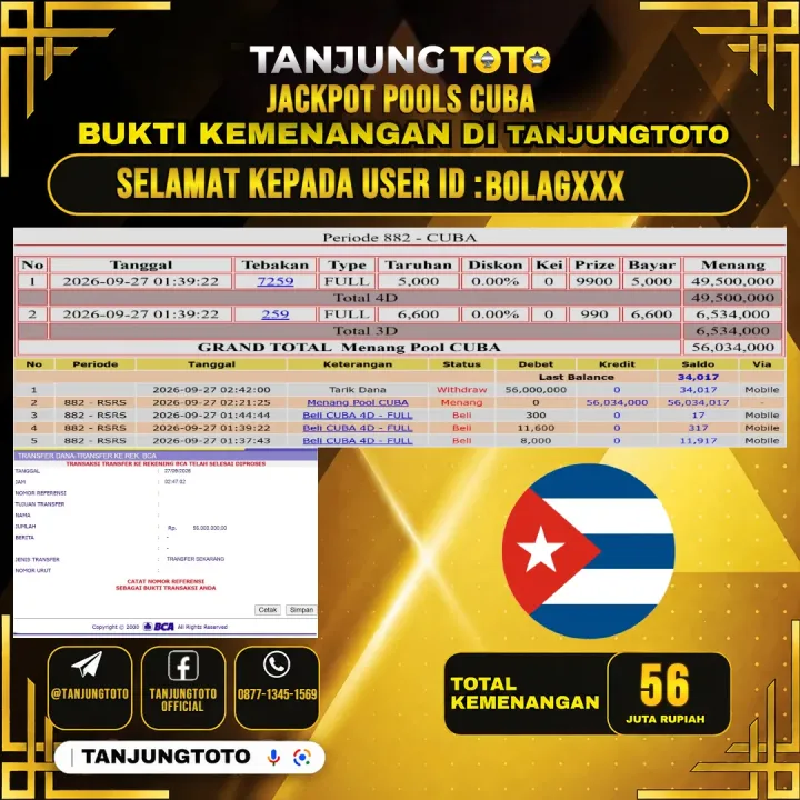 TANJUNGTOTO JACKPOT TOGEL PASARAN CUBA Rp.56.000.000- LUNAS USER ID : BOLAG***