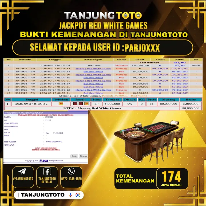TANJUNGTOTO JACKPOT LIVE GAMES RED WHITE GAMES Rp.174.000.000- LUNAS USER ID : PARJO***