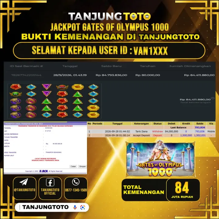 TANJUNGTOTO JACKPOT SLOT GATES OF OLYMPUS 1000 Rp.84.000.000- LUNAS USER ID : VAN1***