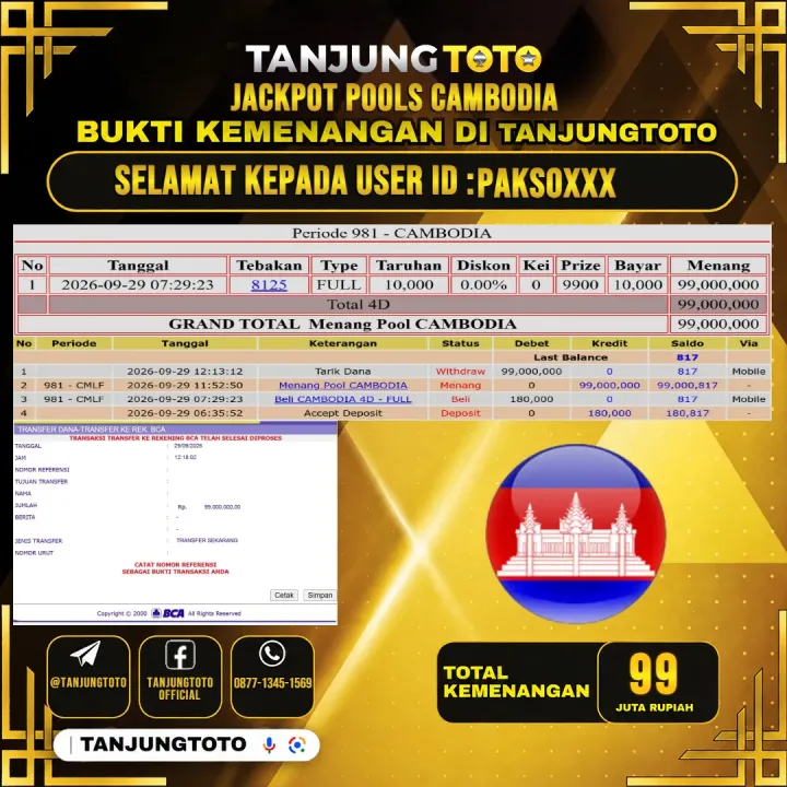 TANJUNGTOTO JACKPOT TOGEL PASARAN CAMBODIA Rp.99.000.000- LUNAS USER ID : PAKSO***