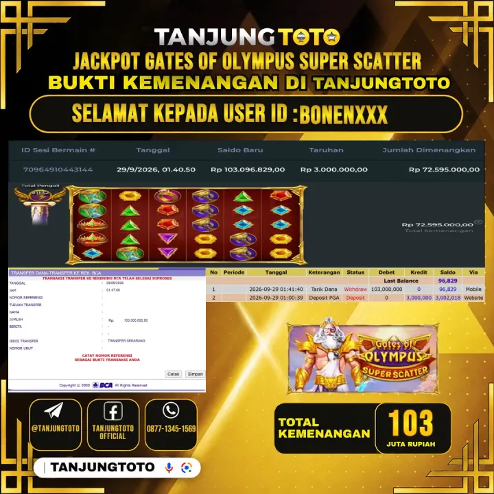 TANJUNGTOTO JACKPOT SLOT GATES OF OLYMPUS SUPER SCATTER Rp.103.000.000- LUNAS USER ID : BONEN***