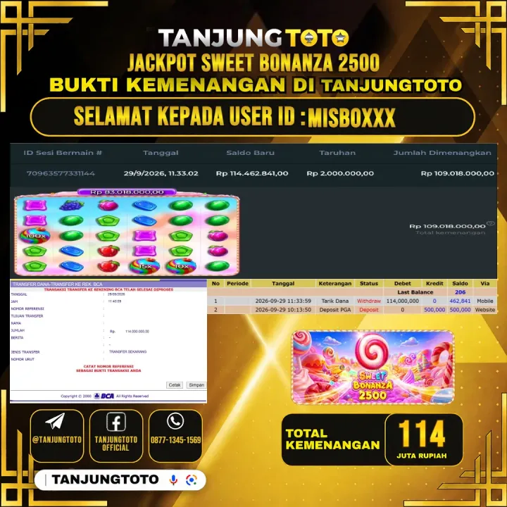TANJUNGTOTO JACKPOT SLOT SWEET BONANZA 2500 Rp.114.000.000- LUNAS USER ID : MISBO***